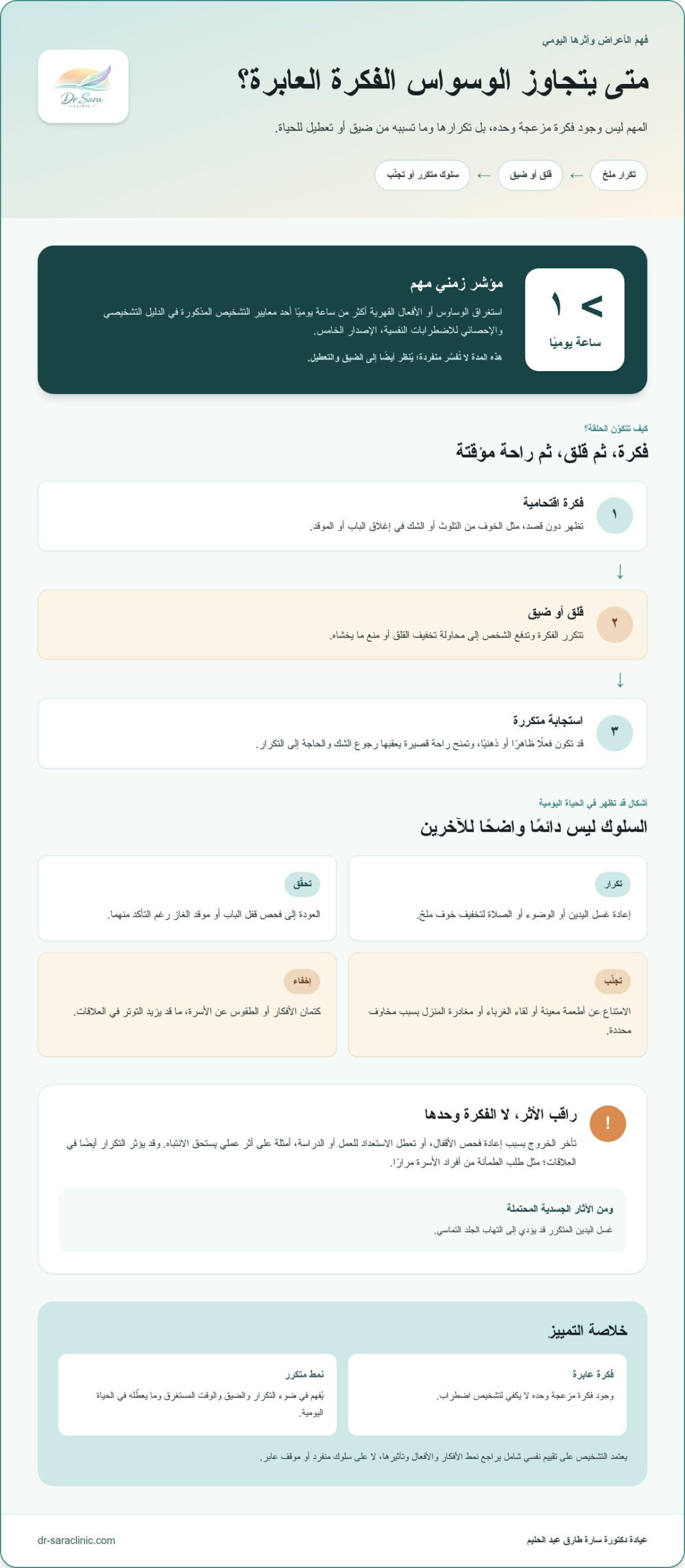 الوسواس القهري: الأعراض والأفكار وطرق العلاج السلوكي