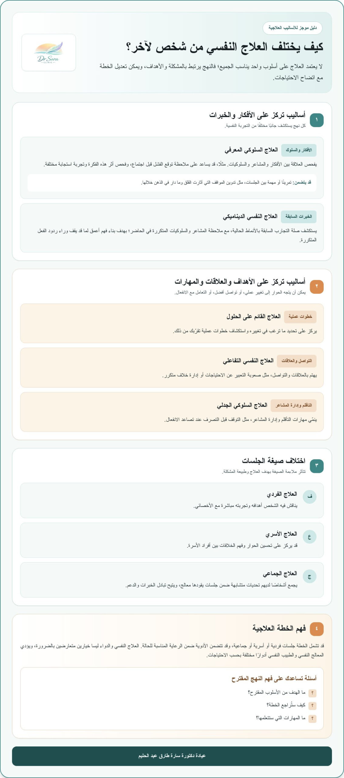 جلسة نفسية خاصة: ما الذي تتوقعه وكيف تستعد؟