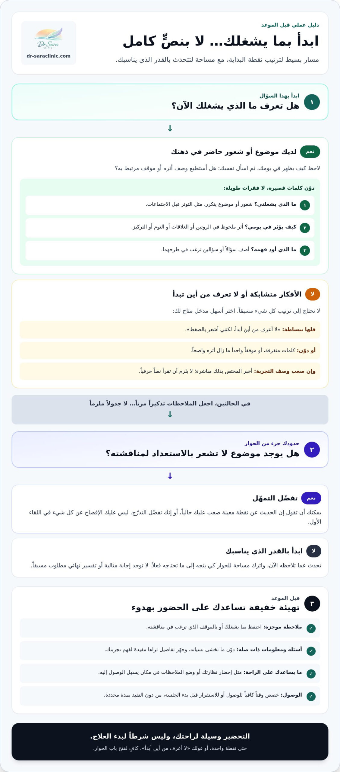 كيف تستعد للعلاج النفسي ؟